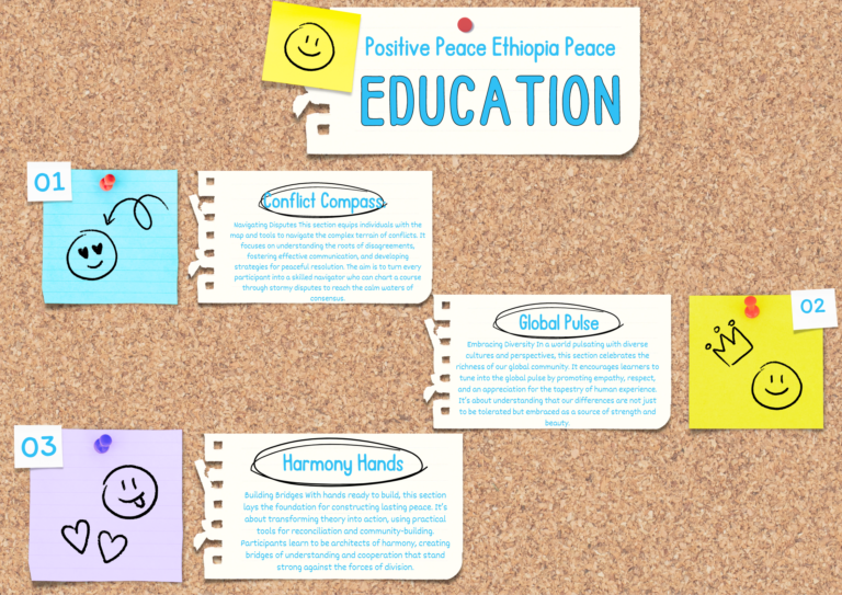 Read more about the article Peace Education